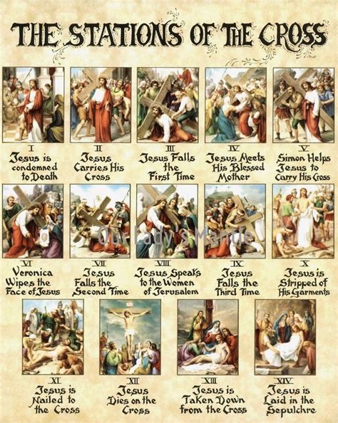 names of the stations of the cross